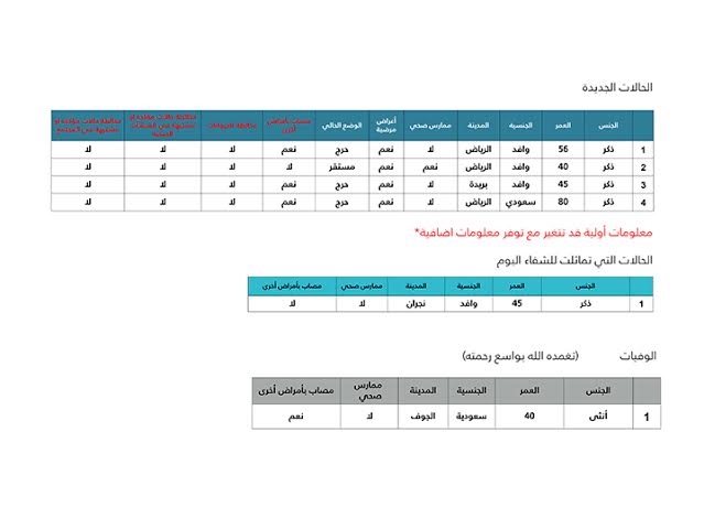 cdn.sabq.org_files_general_87925_15719.jpg