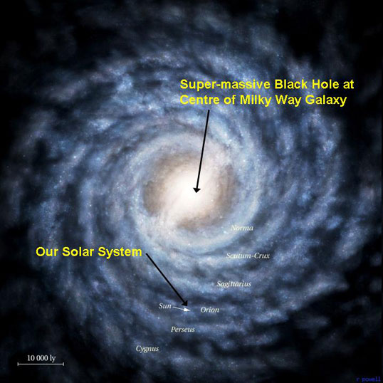 cdn.zmescience.com_wp_content_uploads_2012_10_black_hole_milky_way.jpg