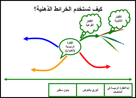 img01.arabsh.com_uploads_image_2015_02_04_0c3f4c426cf306.png