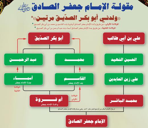 img01.arabsh.com_uploads_image_2015_04_25_0c3e464962f102.jpg