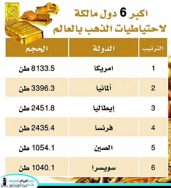 s.alriyadh.com_2012_07_24_img_354575364862.jpg
