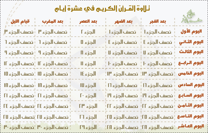 طرق تساعدك على ختم القرآن الكريم فى رمضان Upload.3dlat.net_uploads_13111363582