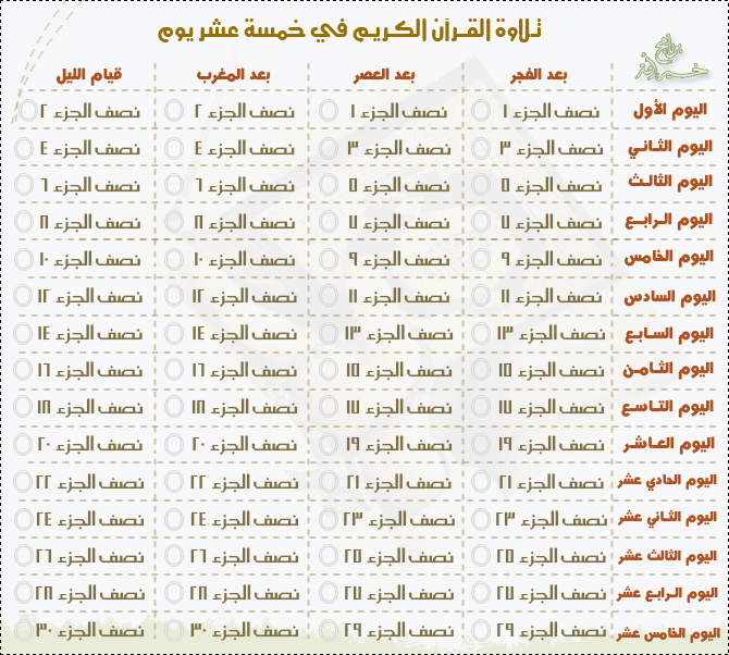 طرق تساعدك على ختم القرآن الكريم فى رمضان Upload.3dlat.net_uploads_13111363583