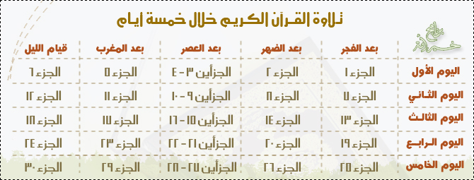 طرق تساعدك على ختم القرآن الكريم فى رمضان Upload.3dlat.net_uploads_13111363584