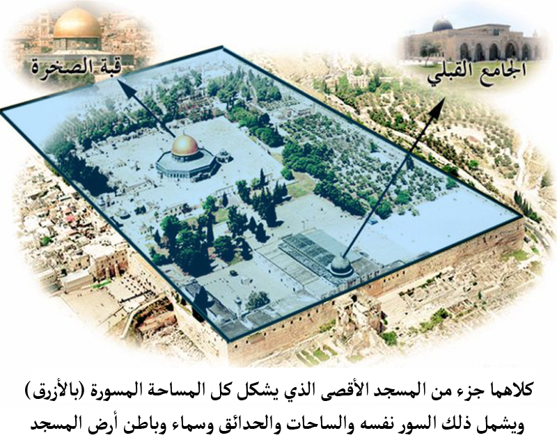upload.wikimedia.org_wikipedia_commons_f_f8_Al_Aqsa_Mosque_distance.jpg