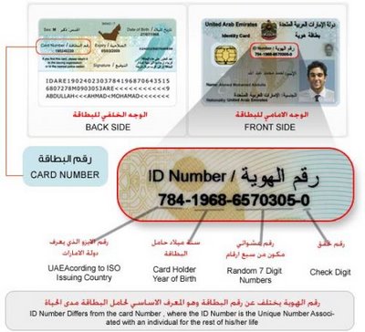 www.dubaiexpatblog.com_wp_content_uploads_2008_11_emirates_id_card_features.jpg