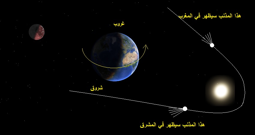 www.imamalmahdisigns.com_images_moon_earth_sun_relationship2.jpg