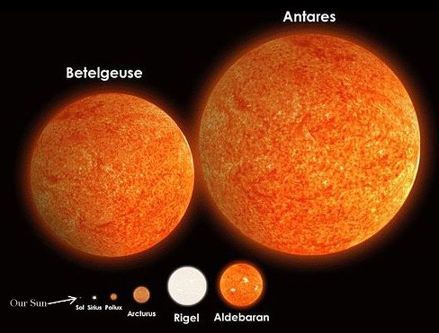 www.sciencebase.com_images_betelgeuse_vs_sun.jpg