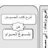 شرح كتاب الصوم من بلوغ المرام المؤلف ( الشيخ محمد الصالح العثيمين )